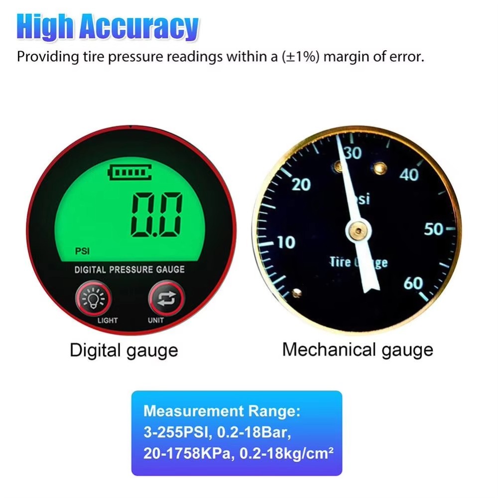 Manómetro Digital de Presión d - Tyre Pressure Gauge reseña y precio
