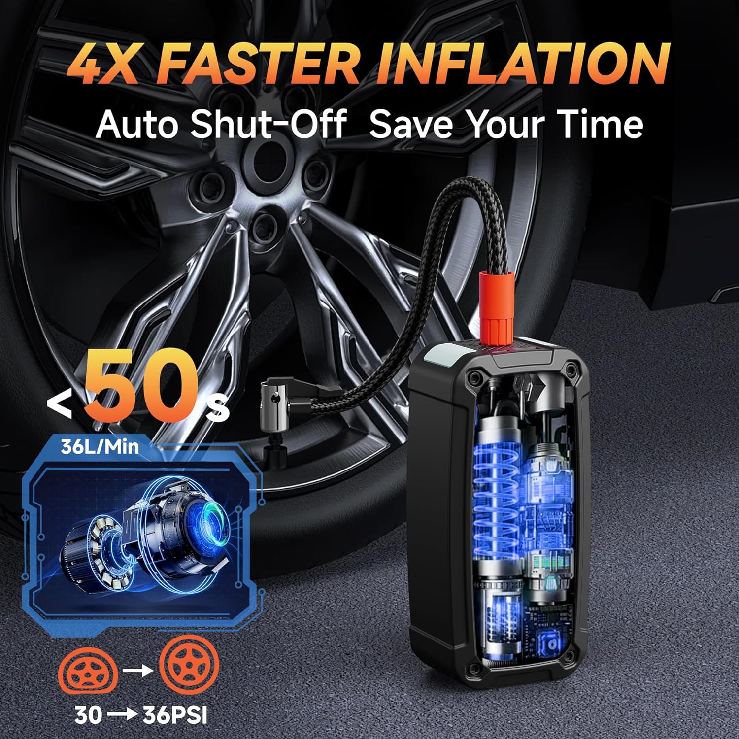 Compresor de Aire Portátil par - Tyre Pressure Gauge reseña y precio